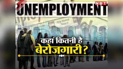 Unemployment Rate : हिमाचल में सबसे अधिक और गुजरात में सबसे कम बेरोजगारी दर, जानिए आपके राज्य का क्या है हाल