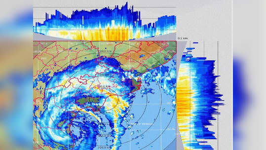 மிக்ஜாம் புயல் எங்கே? தப்பிக்கும் தமிழகம்... ஆனால் அடிச்சு துவைச்சு பெரிய சம்பவம்!