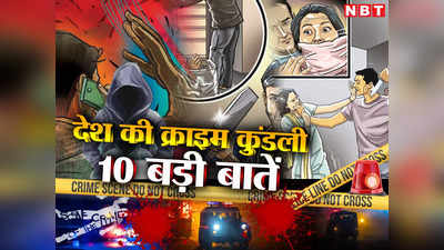 NCRB Crime Report: दिल्ली देश की क्राइम कैपिटल! महिलाओं और बच्चों के खिलाफ जुर्म बढ़ा... ये तस्‍वीर डराती है
