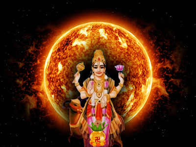 Aditya Mangal Raja Yoga 2024: ಈ ರಾಜಯೋಗದಿಂದ 2024ರ ವರ್ಷವು ಇವರಿಗೆ ಸಕತ್ ಲಕ್ಕಿ..!