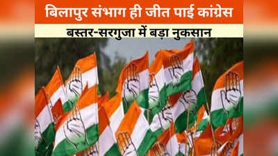 Chhattisgarh Elections: केवल एक इलाके में टक्कर दे पाई कांग्रेस, 10 सीटें ही जीत सकी बीजेपी, यहां जानें पूरा समीकरण