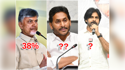 AP CM Survey: ఏపీలో నెక్స్ట్ సీఎం ఎవరు..? టీడీపీ కంచుకోటలో చేసిన సర్వే ఏం చెబుతోందంటే..? 