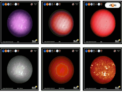 Aditya L1 Sun Pictures : কী ভাবে ক্যামেরাবন্দি রংবেরঙের সূর্য? দেখুন আদিত্য এল ১-এর এক্সক্লুসিভ ভিডিয়ো