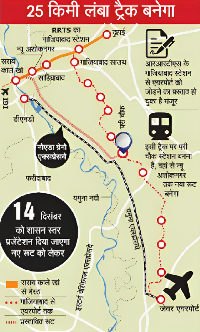 Noida Airport Rapid Rail Graphic