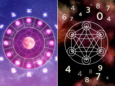 Numerology Horoscope 2024: શનિ મહારાજનું વર્ષ છે 2024; જન્મતિથિથી જાણો કયા મૂળાંકને મળશે સફળતા, કોને રહેશે પરેશાની 