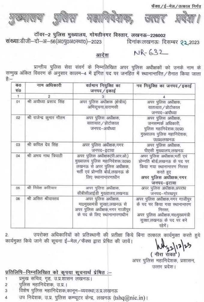 UP Police News