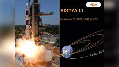 Aditya L1 Update : ফাইনাল ডেস্টিনেশনে পৌঁছনোর আগে বড় পরীক্ষা! আদিত্য এল ১-কে রামধাক্কা দেবে ইসরো
