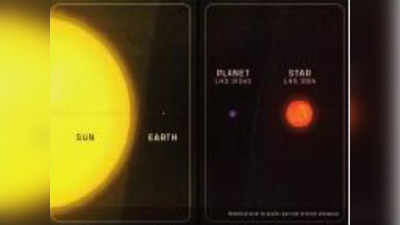 पृथ्वीपेक्षा १३ पट वजनदार ग्रहाचा शोध लागला, संशोधकांकडून जीवसृष्टीचा शोध