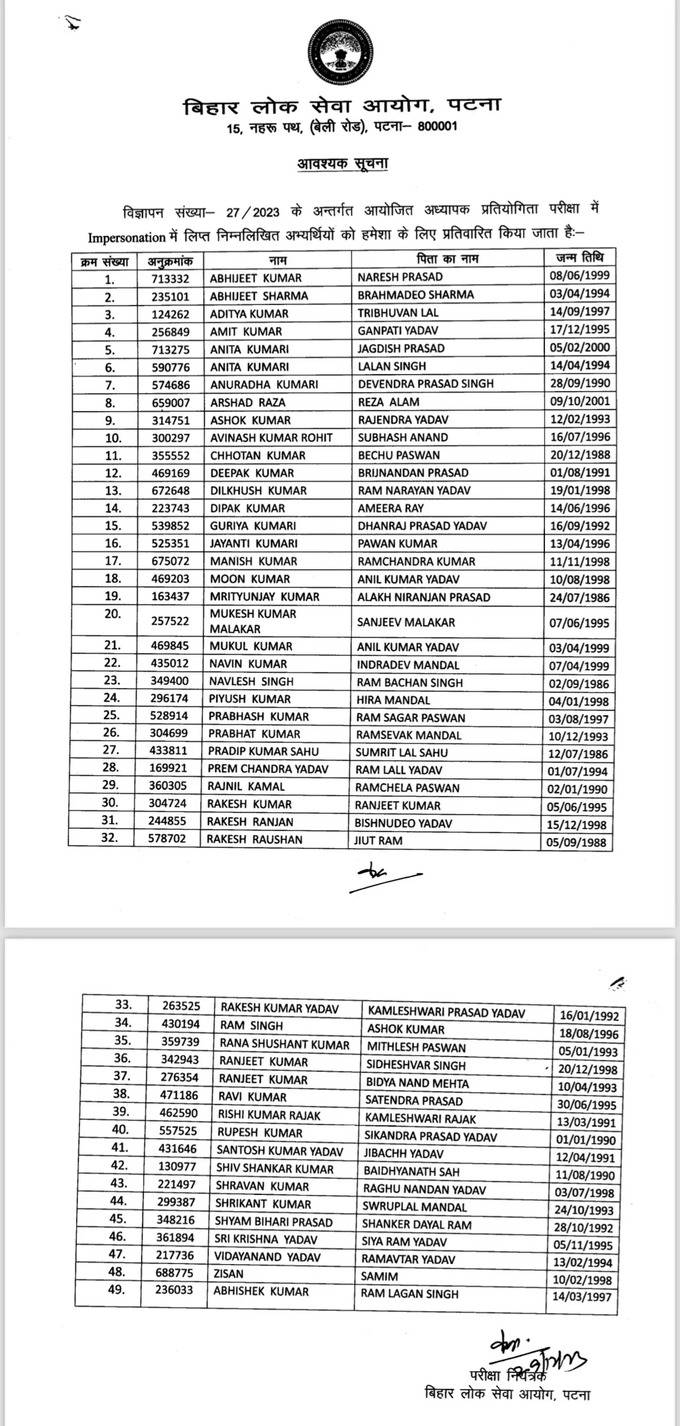 BPSC Teacher Exam.