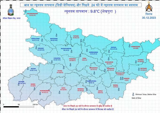 Bihar Mausam.