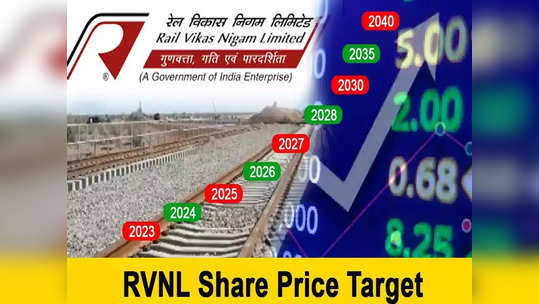 இந்த கையில் புதிய ஆர்டர்.. இந்த கையில் 3% லாபம்.. மாஸ் காட்டும் RVNL பங்குகள்!