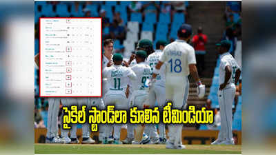 India Innings: సైకిల్ స్టాండ్‌లా కూలిన భారత జట్టు.. ఆరుగురు ‘0’కే ఔట్