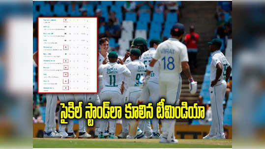 India Innings: సైకిల్ స్టాండ్‌లా కూలిన భారత జట్టు.. ఆరుగురు ‘0’కే ఔట్ 