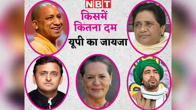 बीजेपी बमबम, बसपा बेदम; क्या गुल खिलाएगा सपा-कांग्रेस का इंडिया ब्लॉक? यूपी का चुनावी चक्रव्यूह देख लीजिए