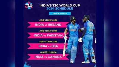 T20 World Cup schedule आया सामने, 9 जून को भारत-पाकिस्तान की जंग, 29 जून को बारबाडोस में फाइनल