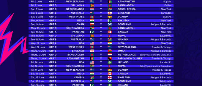 T20 WORLD CUP 2024 FULL SCHEDULE