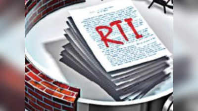 RTI ಕಾರ್ಯಕರ್ತರಿಗೆ ಶುಭಸುದ್ದಿ: ರಾಜ್ಯದಲ್ಲಿ ಮಾಹಿತಿ  ಹಕ್ಕು ಇನ್ನು ಮುಂದೆ ಸಂಪೂರ್ಣ ಆನ್‌ಲೈನ್‌