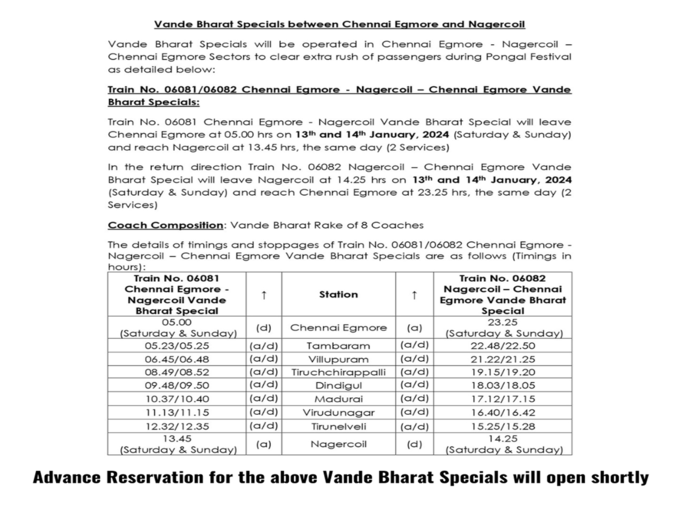 Southern railway Notification