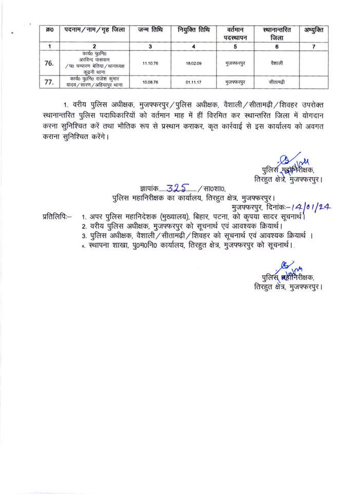 Bihar Police Transfer Posting3