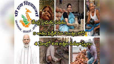 Govt Scheme: తక్కువ వడ్డీకే రూ.3 లక్షల లోన్.. కేంద్రం స్కీమ్.. 4 నెలల్లో 66 లక్షల దరఖాస్తులు!