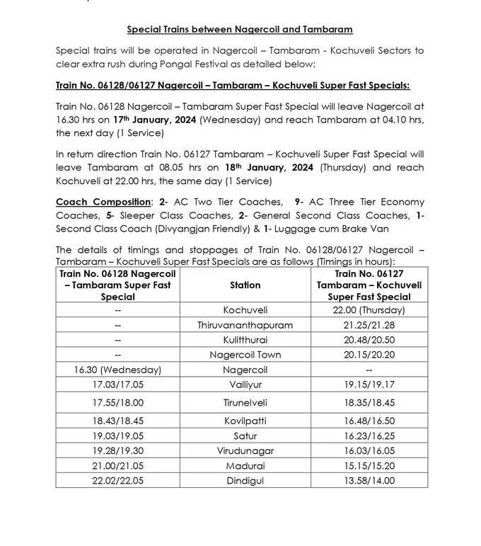 tamabaram kochuveli superfast train schedule