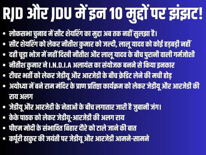 RJD और JDU में इन 10 मुद्दों पर झंझट!