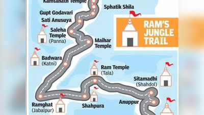 Ramchandra Path Gaman: राम राज्‍य की ओर बढ़ रही मोहन सरकार, रामचंद्र पथ गमन से होगी शुरुआत