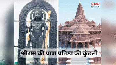 अयोध्या में श्रीराम की प्राण प्रतिष्ठा की कुंडली से मिल रहा है यह बड़ा संकेत