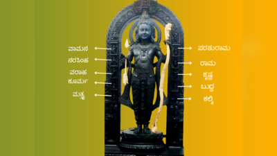Ayodhya Ram idol: ರಾಮ ಮಂದಿರದ ವಿಗ್ರಹದ ಸುತ್ತಲೂ ವಿಷ್ಣುವಿನ 10 ಅವತಾರಗಳ ದರ್ಶನ.!