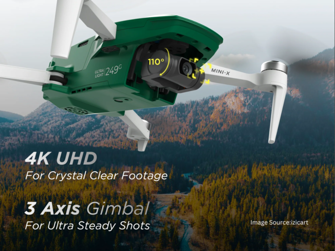 IZI Mini X Nano Drone Camera features