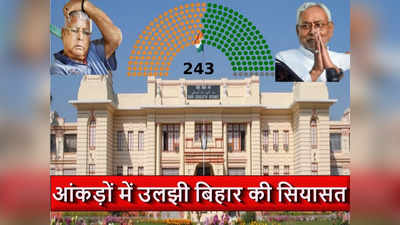Bihar News: एक तरफ 5 ज्यादा तो दूसरी ओर 6 कम, RJD और BJP के बीच में यूं फंसे हैं नीतीश