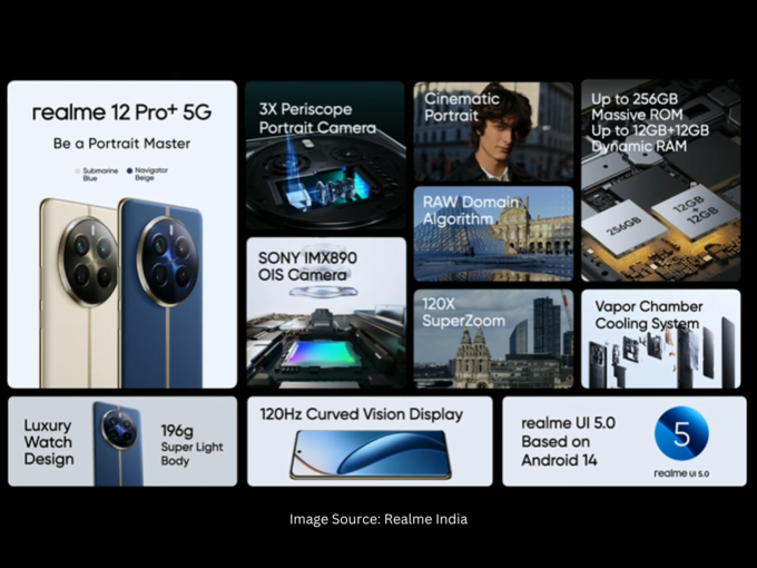realme 12 pro+ specs