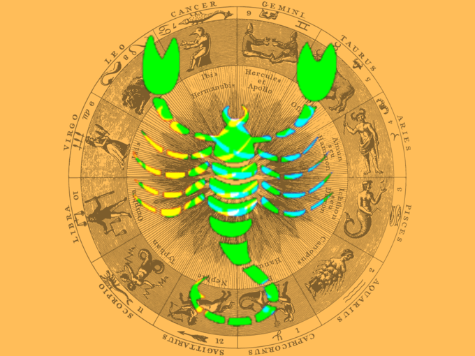 వృశ్చిక రాశి వారి ఫలితాలు (Scorpio Horoscope Today)