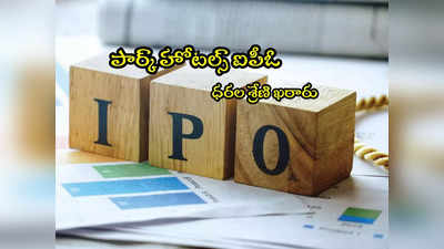 IPO Update: పార్క్ హోటల్స్ ఐపీఓ.. షేరు ధరలు ఖరారు.. సబ్‌స్క్రిప్షన్ తేదీలు ఇవే!