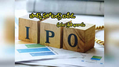 IPO Update: పార్క్ హోటల్స్ ఐపీఓ.. షేరు ధరలు ఖరారు.. సబ్‌స్క్రిప్షన్ తేదీలు ఇవే! 