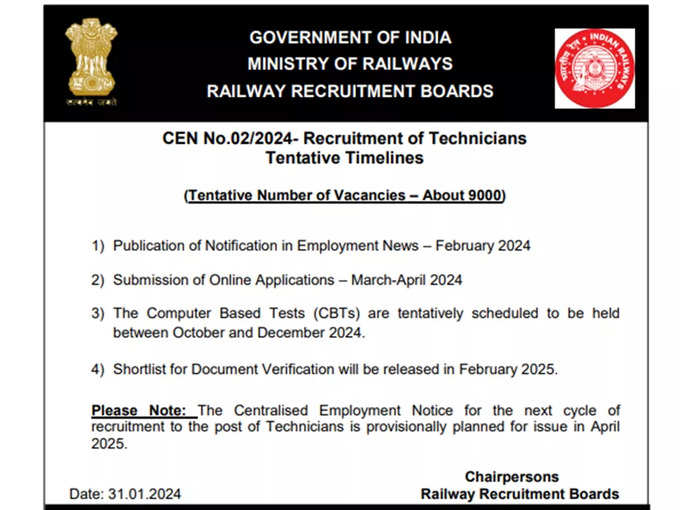 Railway Technician Vacancy 2024