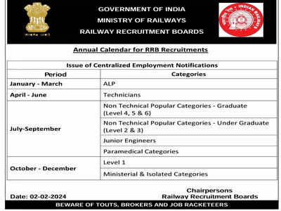 रेलवे में नौकरी की तैयारी कर रहे कैंडिडेट्स के लिए खुशखबरी, भर्ती बोर्ड ने पहली बार वार्षिक कैलेंडर जारी किया