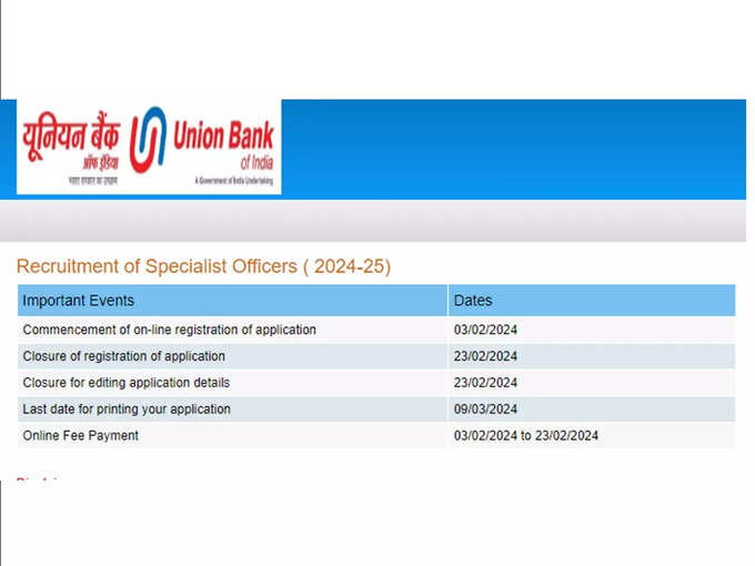 Union Bank Recruitment 2024 Apply Online
