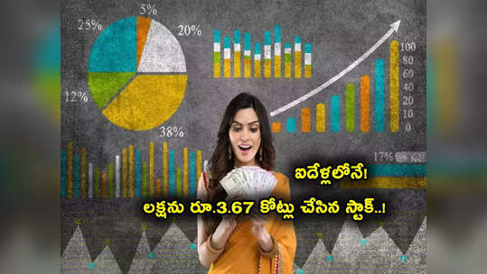 Hazoor Multi Share: రూ. 2 నుంచి 405 కు పెరిగిన షేరు.. ఐదేళ్లలో 35 వేల శాతం రిటర్న్స్.. వరుసగా అప్పర్‌సర్క్యూటే..! 