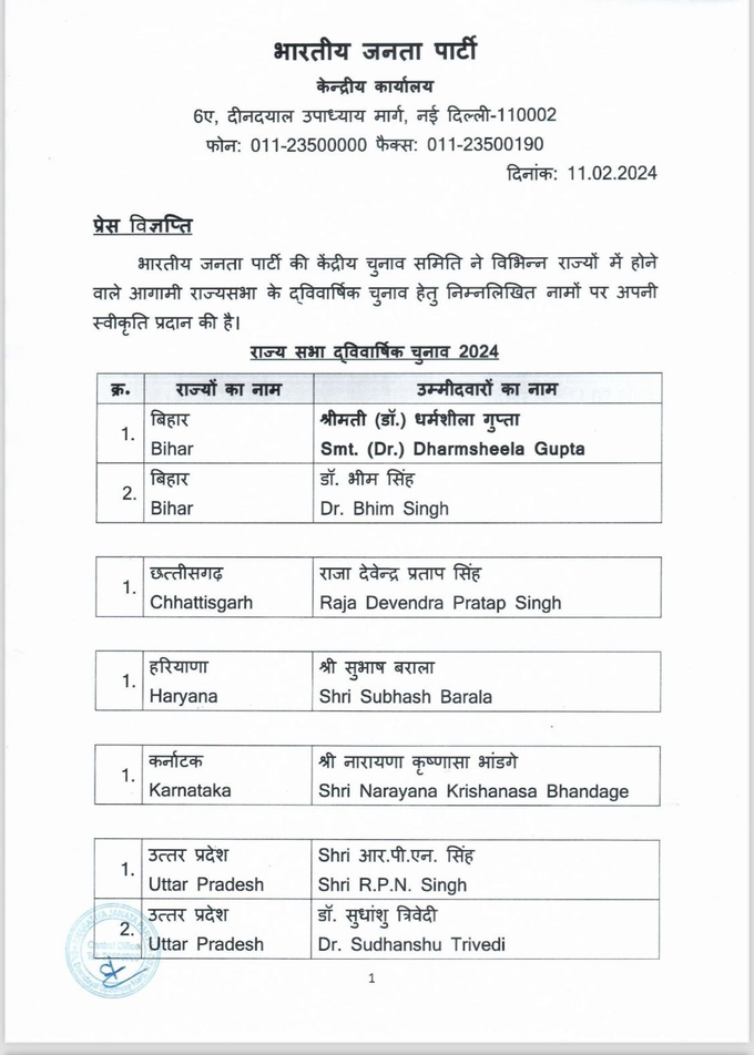 Rajya Sabha Election 2024