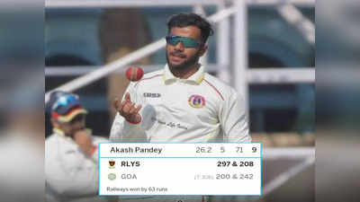 Ranji Trophy: अकेले नौ बल्लेबाजों को आउट किया, इस अनजान खिलाड़ी ने गोवा की पार्टी खराब कर दी