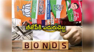 Parties Electoral Bonds: 6 ఏళ్లలో ఎలక్టోరల్ బాండ్ల విక్రయంతో బీజేపీకి రూ.10 వేల కోట్ల విరాళాలు.. అన్ని పార్టీలకు కలిపి రూ.16 వేల కోట్లు