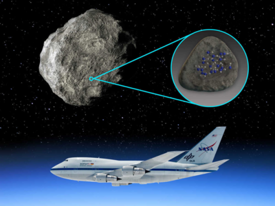 Water on Asteroids : काय सांगता! लघुग्रहांवर सापडलं पाणी, ब्रम्हांडाचं मोठं रहस्य उलगडलं