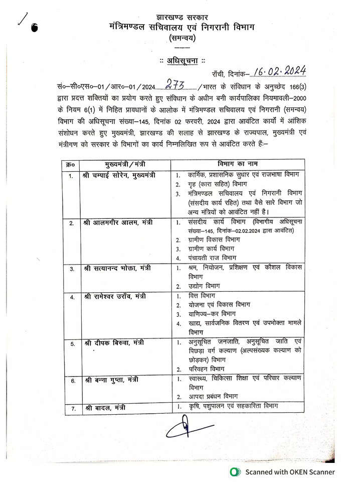 Jharkhand Cabinet