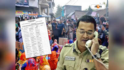 West Bengal Police : সন্দেশখালি আবহে রাজ্য পুলিশে রদবদল, দক্ষিণবঙ্গের বড় দায়িত্বে এলেন IPS সুপ্রতিম সরকার