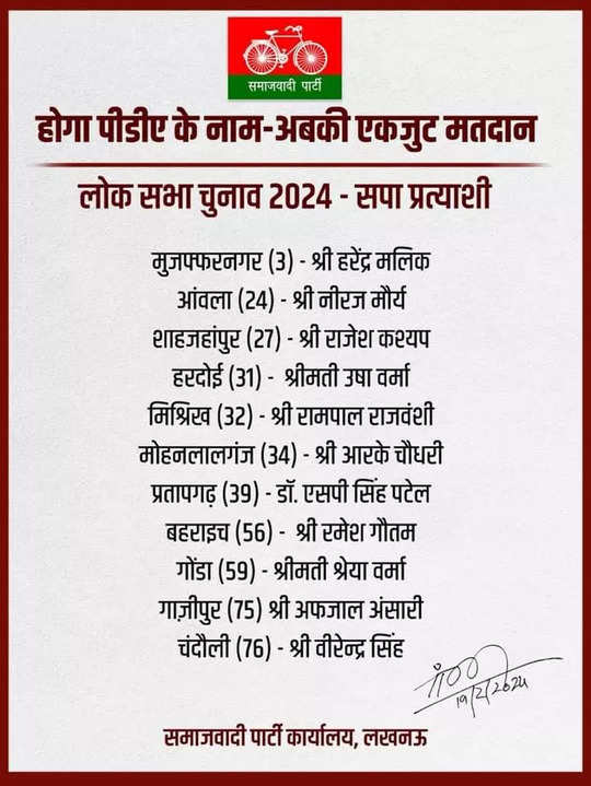 SP Candidate List: सपा ने लोकसभा उम्मीदवारों की दूसरी लिस्ट जारी की, गाजीपुर  से मुख्तार के भाई अफजाल अंसारी को दिया टिकट - sp releases second list of  loksabha candidates ...