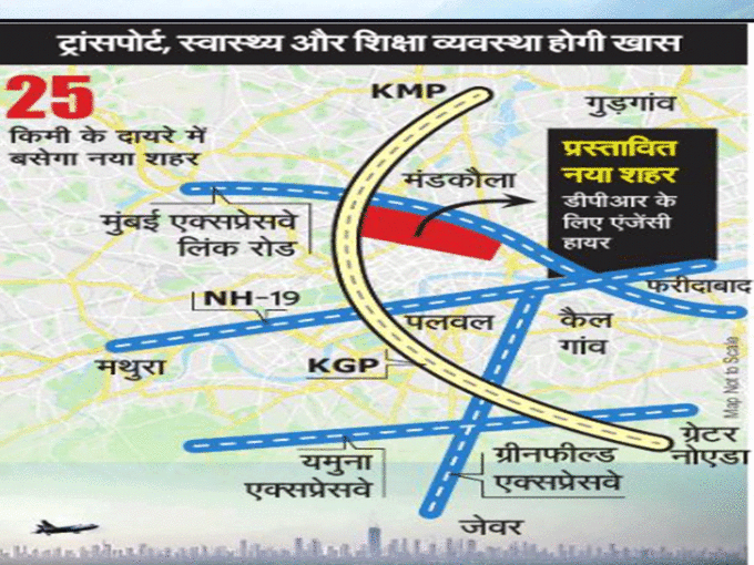 Faridabad City Connectivity plan