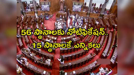 Rajya Sabha Elections: రాజ్యసభ ఎన్నికలు.. తెలుగు రాష్ట్రాల్లో సహా మొత్తం 41 స్థానాలు ఏకగ్రీవం..15 సీట్లకే ఎన్నికలు 