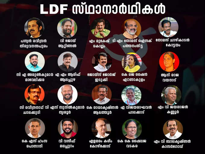 LDF Candidates Kerala 2024