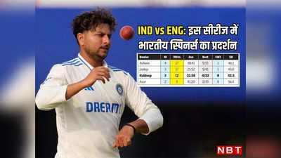 IND vs ENG: कुलदीप यादव- मेड इन इंडिया वाला चाइनामैन, जिसने अंग्रेजों को औने-पौने दाम में बेच दिया